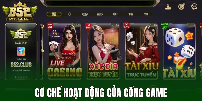 Cơ chế hoạt động của cổng game