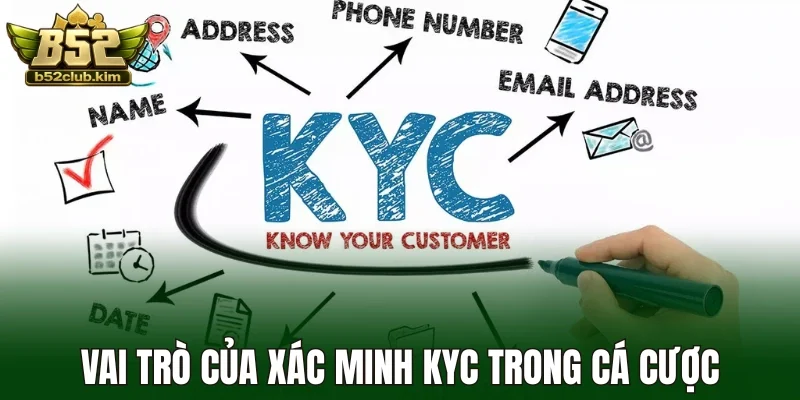 Vai trò của xác minh KYC trong cá cược