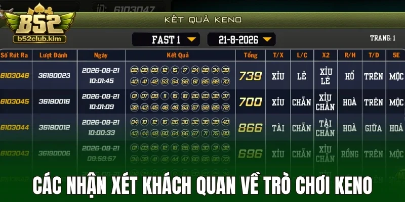 Các nhận xét khách quan về trò chơi keno