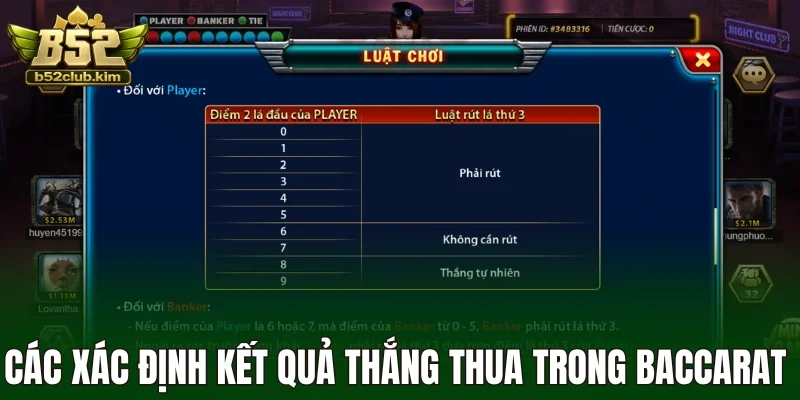 Các xác định kết quả thắng thua trong baccarat 