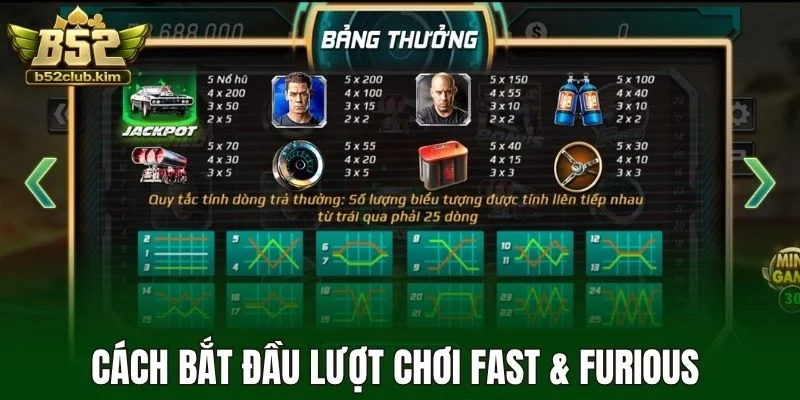 Cách bắt đầu lượt chơi Fast & Furious 
