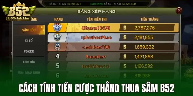 Cách tính tiền cược thắng thua sâm b52 