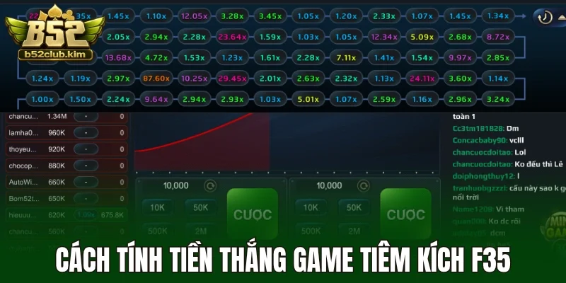 Cách tính tiền thắng game tiêm kích F35