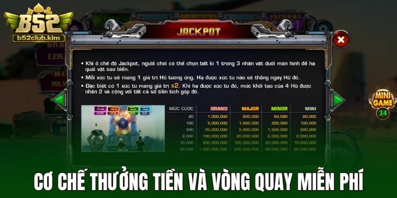 Cơ chế thưởng tiền và vòng quay miễn phí