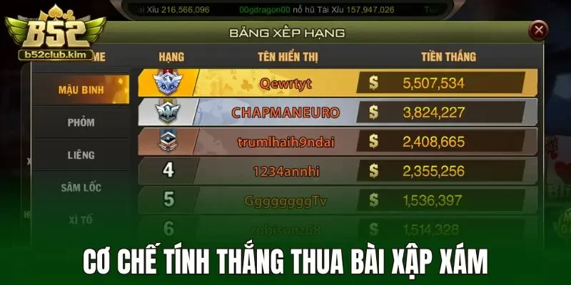 Cơ chế tính thắng thua bài xập xám