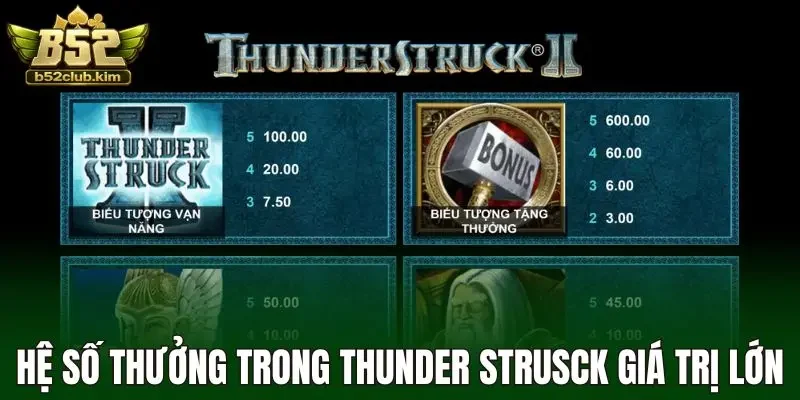Hệ số thưởng trong thunder strusck giá trị lớn