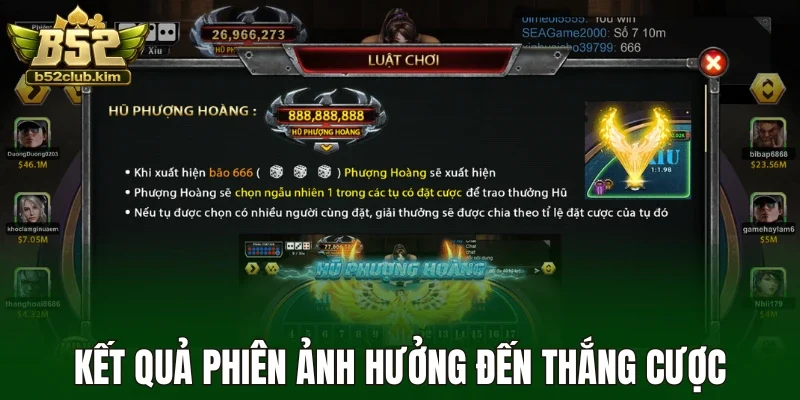 Kết quả phiên ảnh hưởng đến thắng cược
