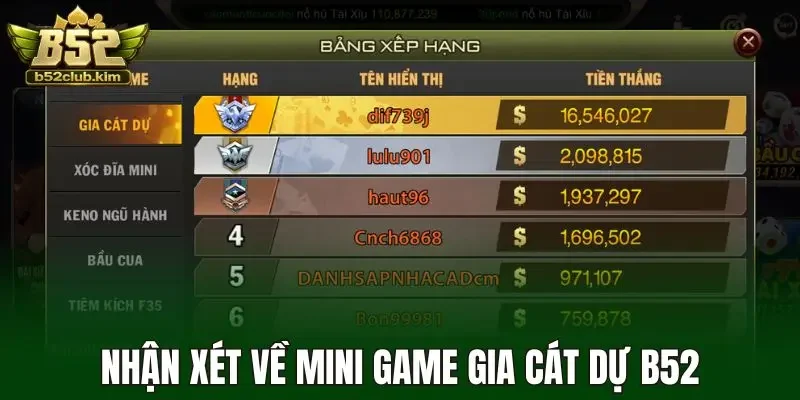 Nhận xét về mini game Gia Cát Dự b52