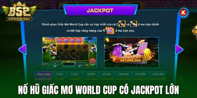 Nổ hũ giấc mơ World Cup có jackpot lớn
