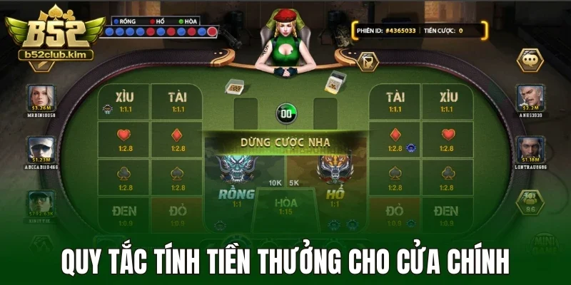 Quy tắc tính tiền thưởng cho cửa chính