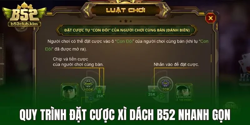 Quy trình đặt cược xì dách b52 nhanh gọn