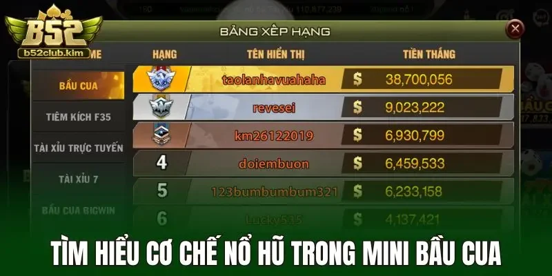 Tìm hiểu cơ chế nổ hũ trong mini bầu cua