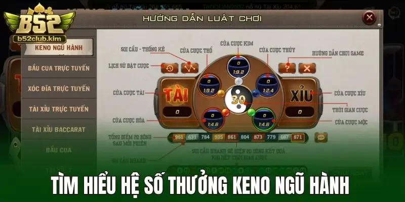 Tìm hiểu hệ số thưởng keno ngũ hành 