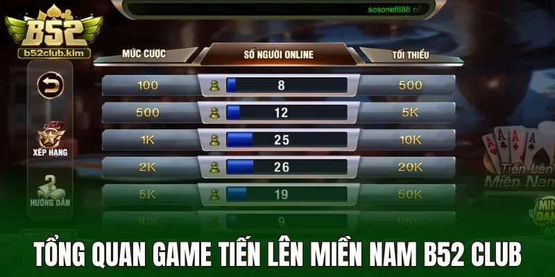 Tổng quan game  tiến lên miền Nam B52 Club