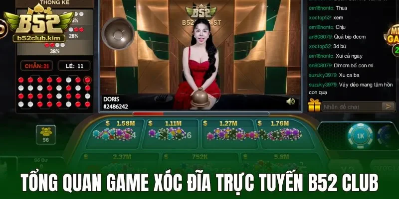 Tổng quan game xóc đĩa trực tuyến B52 Club