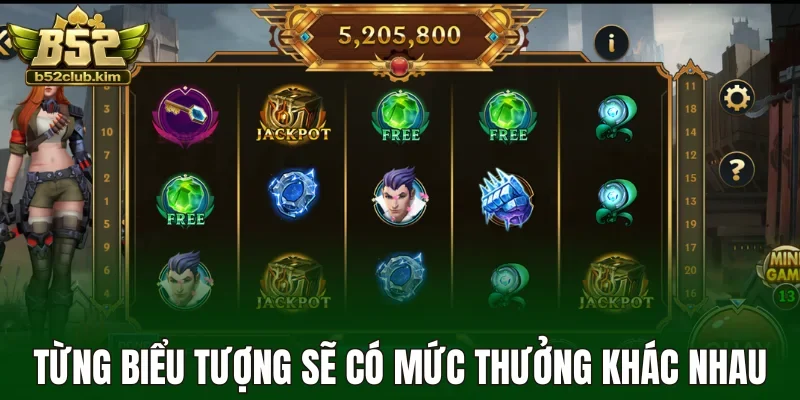 Từng biểu tượng sẽ có mức thưởng khác nhau