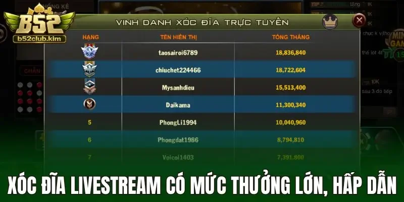 Xóc đĩa livestream có mức thưởng lớn, hấp dẫn