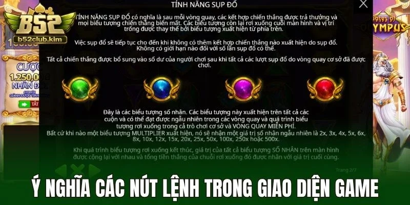 Ý nghĩa các nút lệnh trong giao diện game